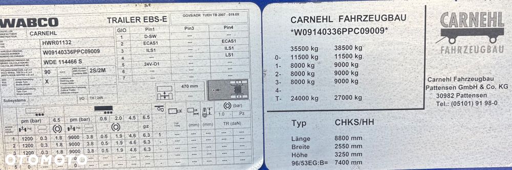 Carnehl - 3