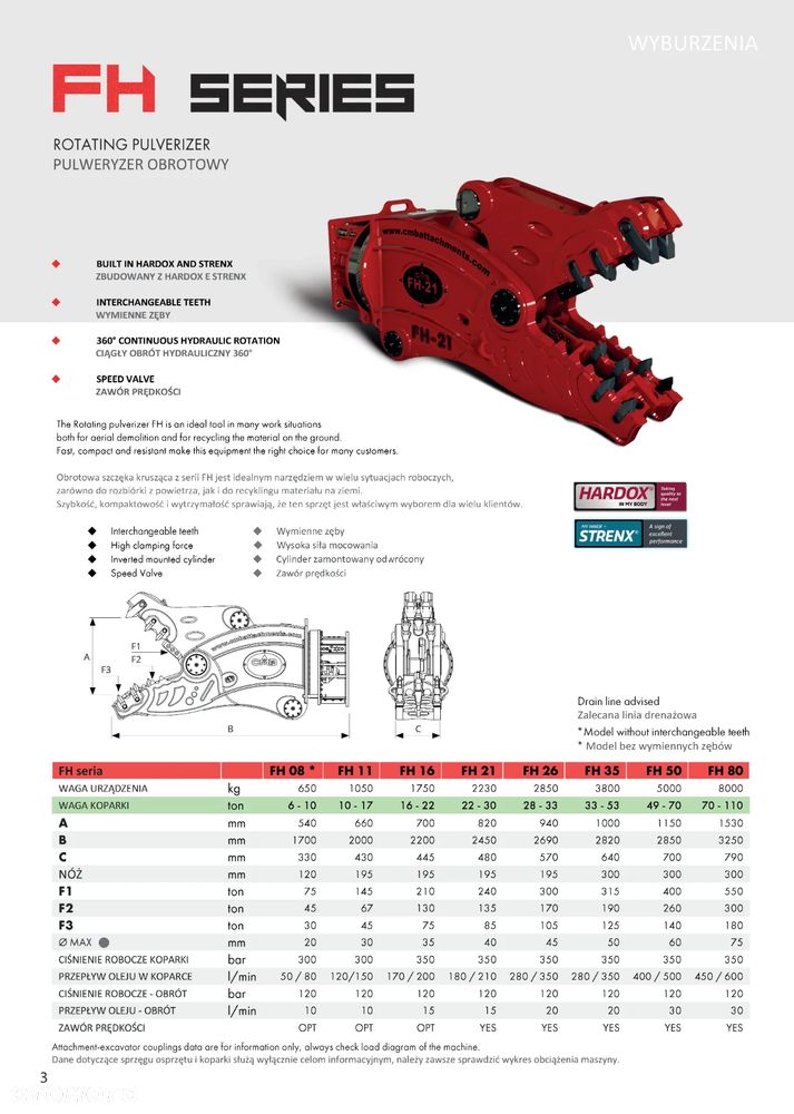 Szczęka krusząca CMB FH11 - 2