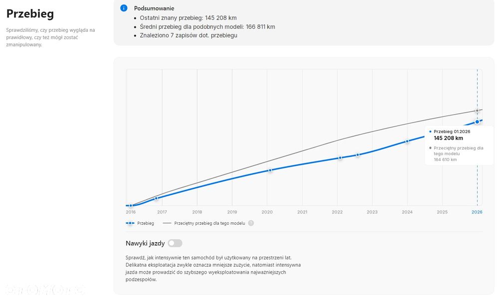 Hyundai Tucson 2.0 CRDI BlueDrive Style 2WD - 40