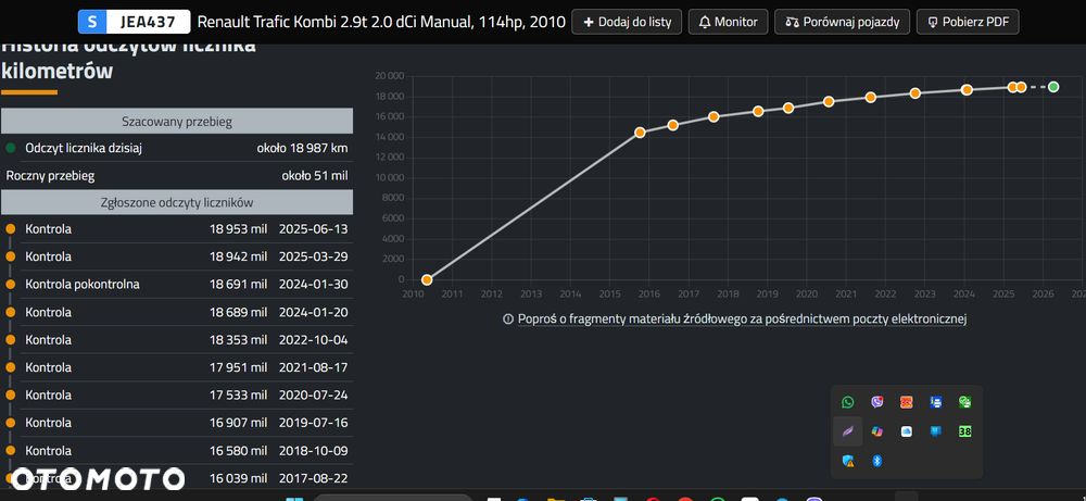 Renault Trafic L1H1 - 7