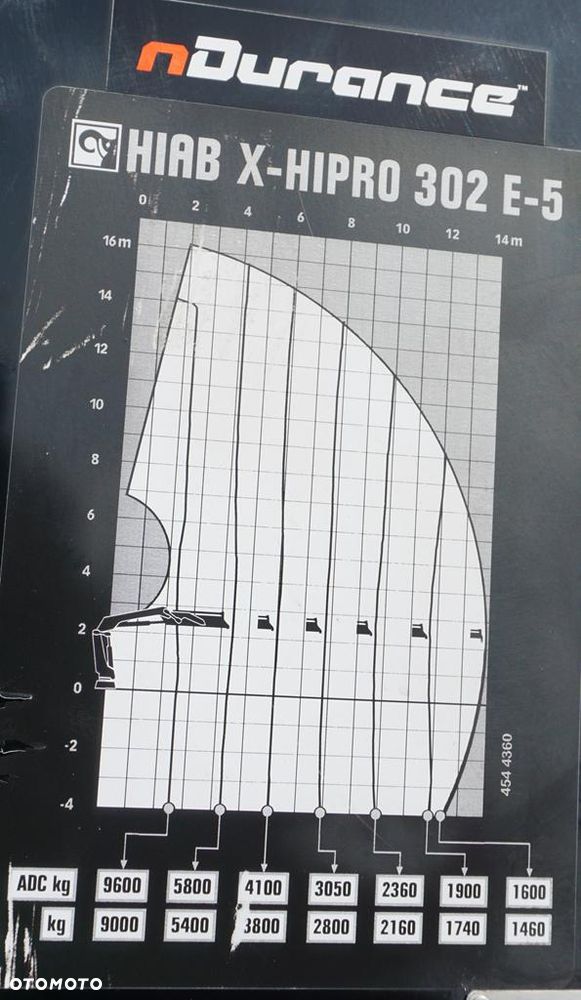 Renault T 380 / 6 X 2 / SKRZYNIOWY + HDS / HIAB 302 E-5 / PILOT / OŚ SKRĘTNA - 26