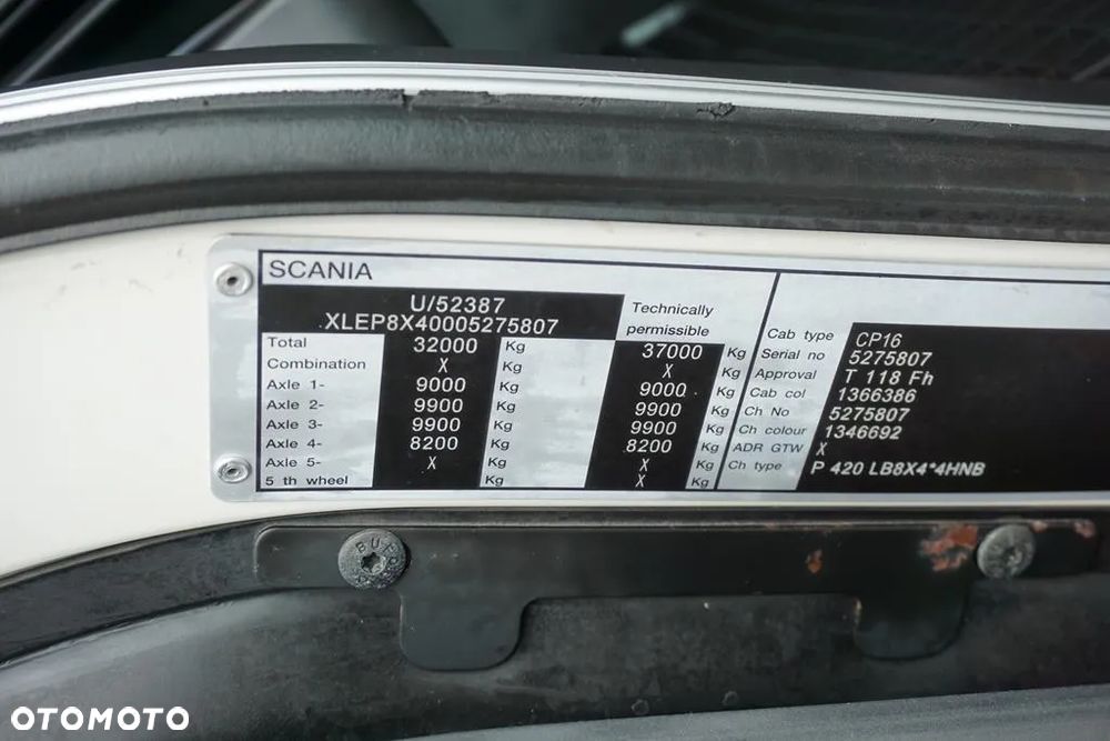 Scania / P 420 / 8 X 4 / TRIDEM / SKRZYNIOWY + HDS / PALFINGER PK 26002 / WYS. 12 M / DŁ. 8 M - 12