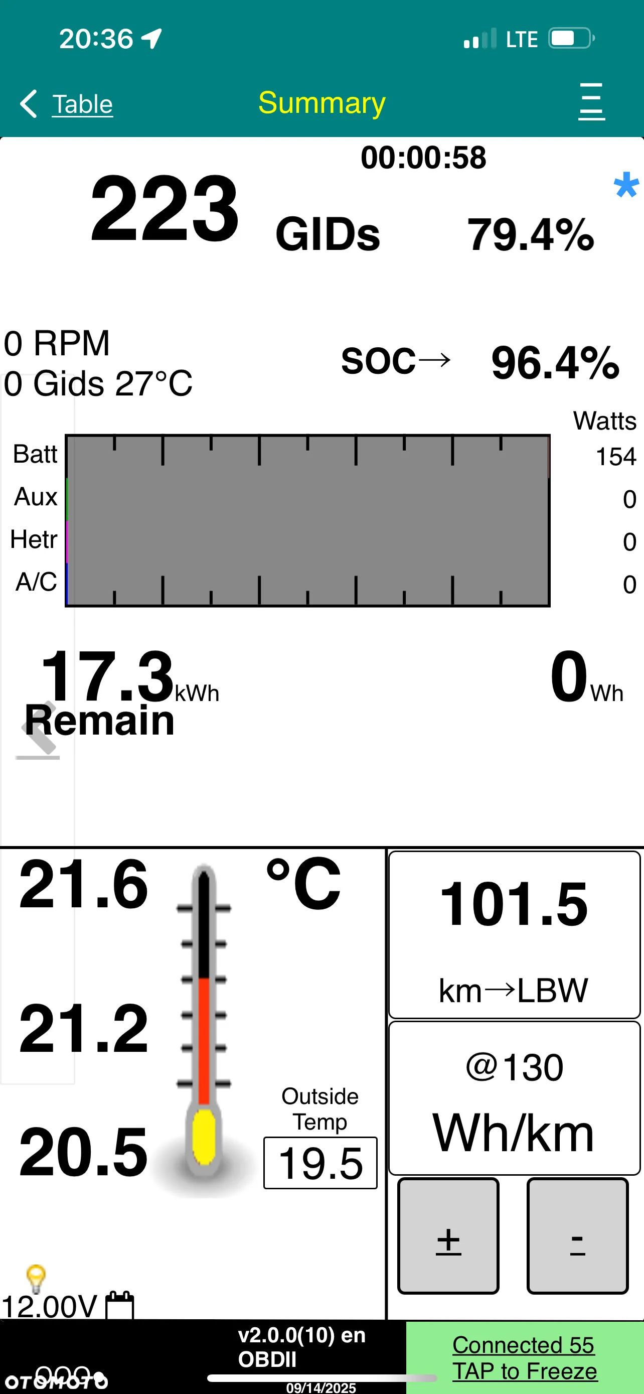 Nissan Leaf 24 kWh (mit Batterie) Acenta - 8