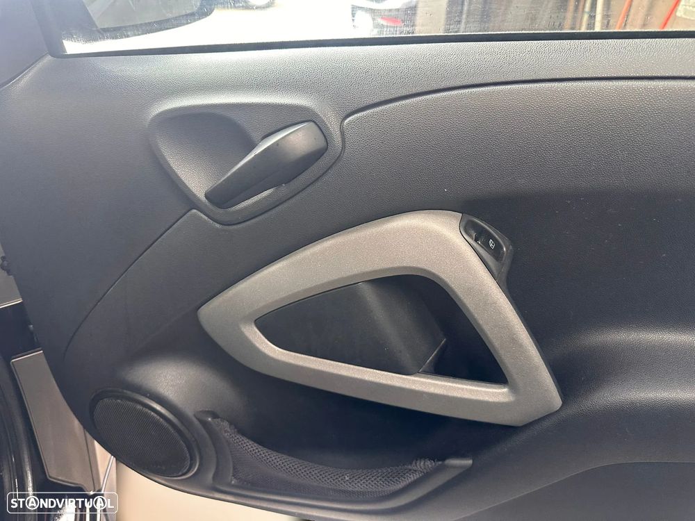 SMART Fortwo II Coupe (451) 1.0 Gasolina 61 cv / 45 kW - 21