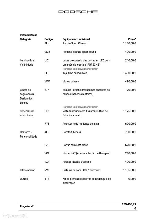 Porsche Taycan Cross Turismo 4 - 7
