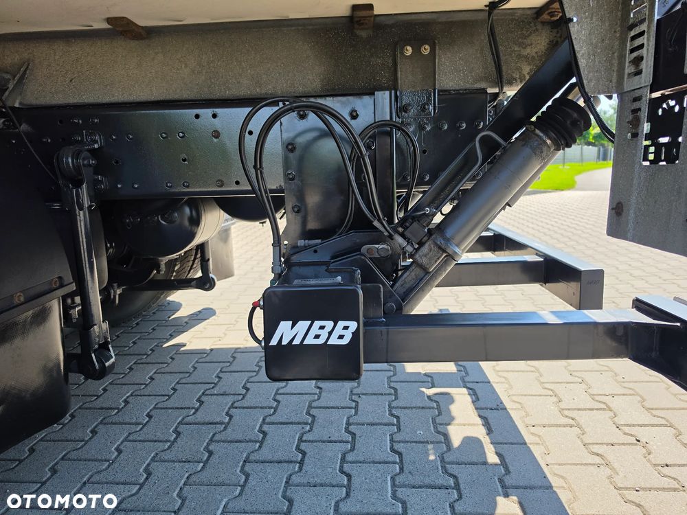MAN TGM 18.340 CHŁODNIA 15 EUROPALET Z DE 18 TON DMC KLIMA  STAN BARDZO DOBRY !! - 21