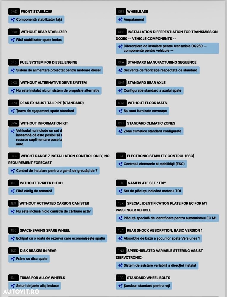 Seat Leon 2.0 TDI DPF DSG Style - 28