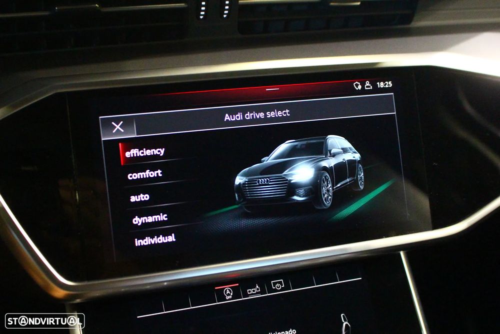 Audi A6 Avant 40 TDI Sport S tronic - 30