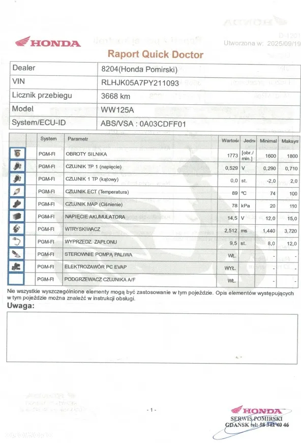 Honda PCX - 14