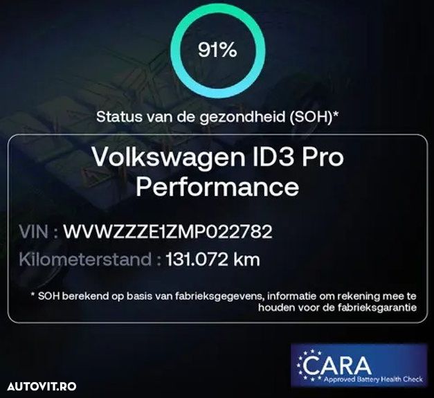 Volkswagen ID.3 58 kWh Pro Performance - 2