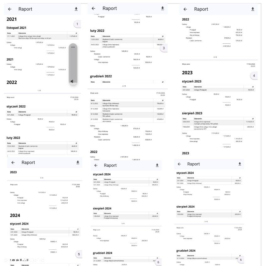 Ford Galaxy 2.0 TDCi Titanium MPS6 - 13