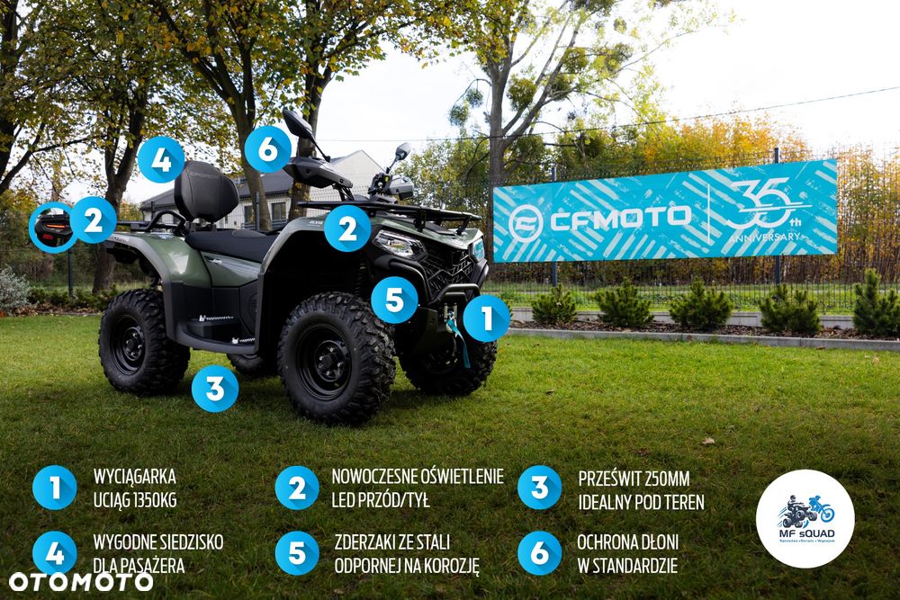 CFMoto CForce - 36