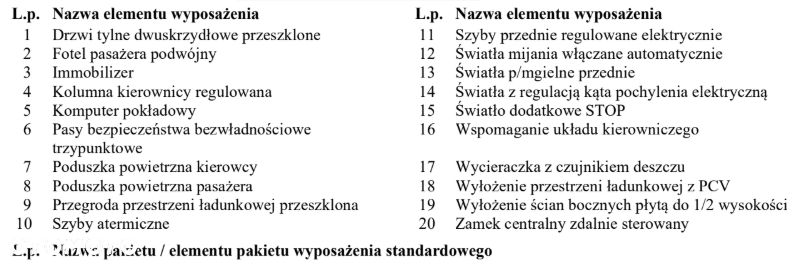 Fiat Scudo 2.0 Deluxe - 23