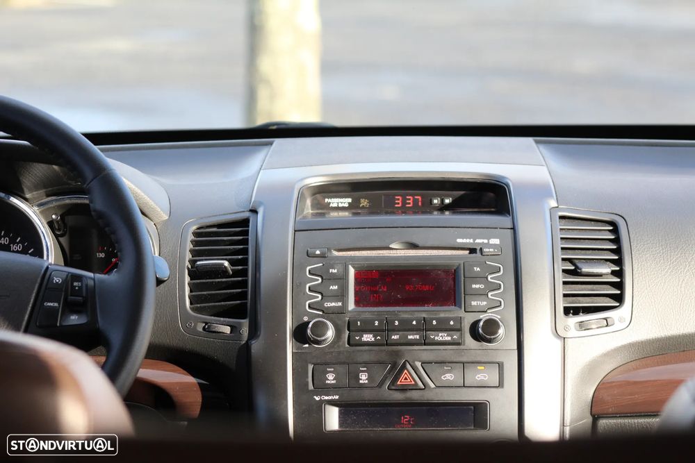 Kia Sorento 2.2 CRDi TX Aut. - 28