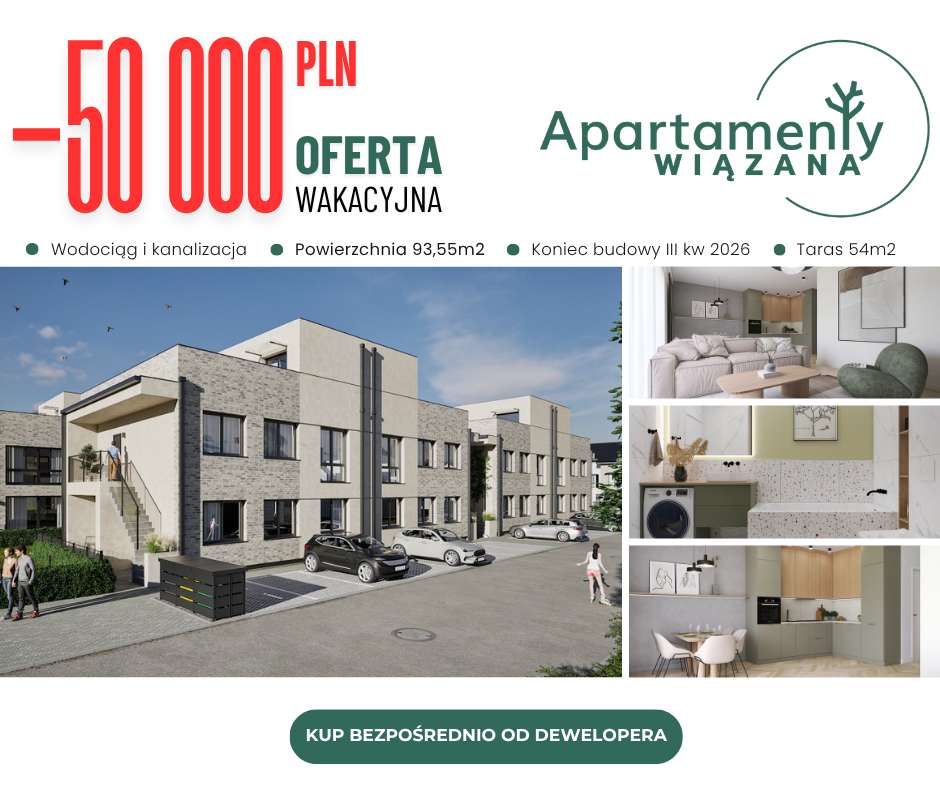 Komfortowe 5-pokojowe mieszkanie z tarasem ul.Wiązana Kanalizacja Woda