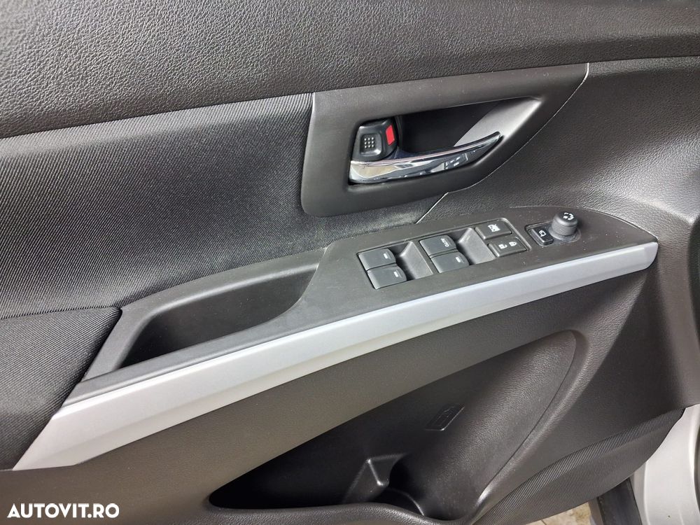 Suzuki SX4 - 10