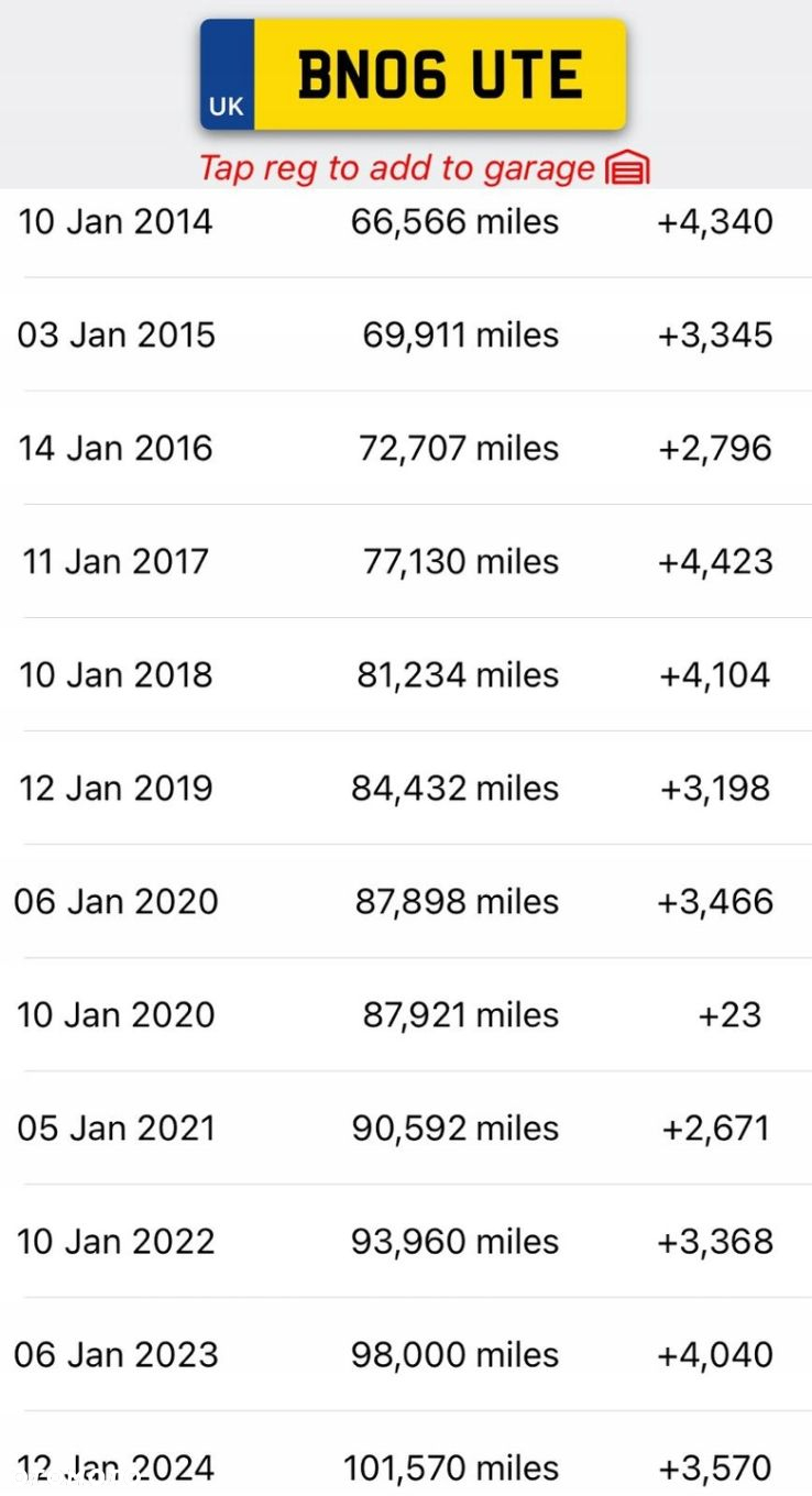 SILNIK KOMPLET VW Touran 1.9 TDI 90KM udokumentowane 166tyś BRU - 3