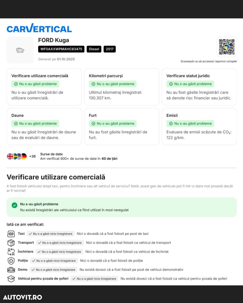 Ford Kuga 2.0 TDCi 2WD Titanium - 10