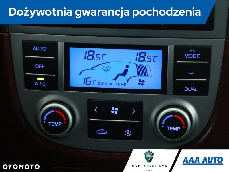 Hyundai Santa Fe - 12