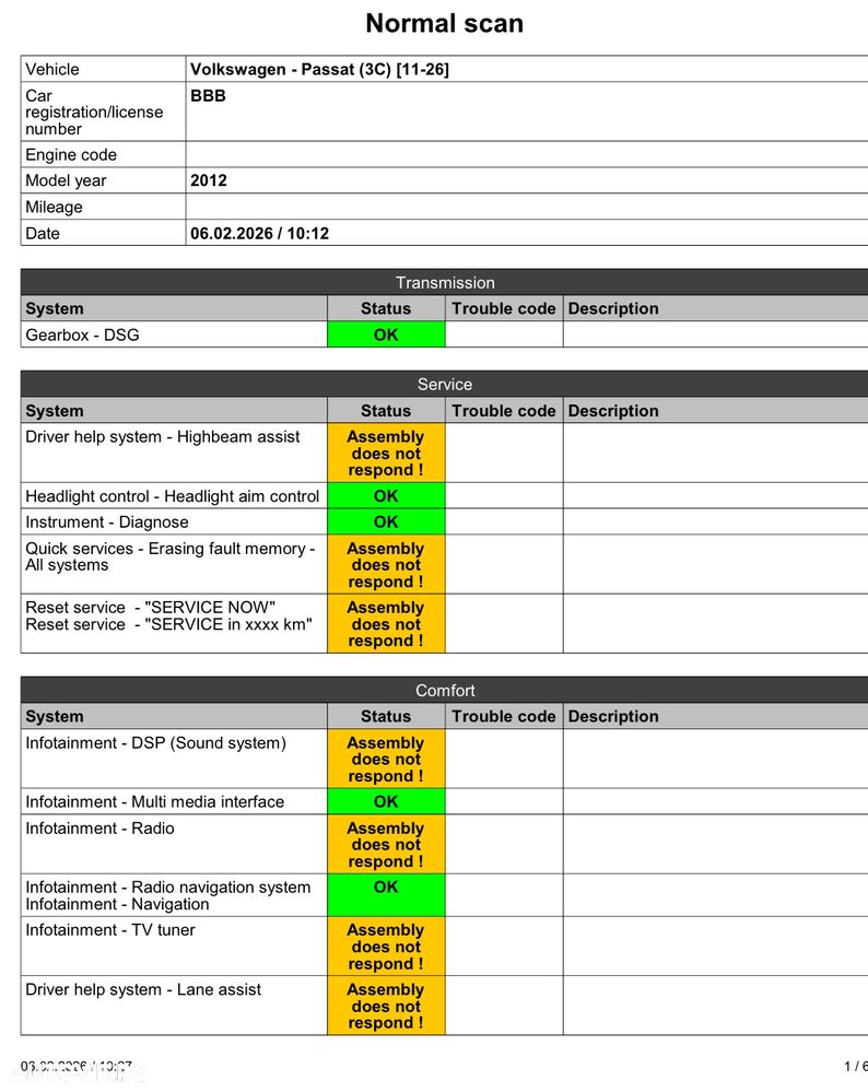 Volkswagen Passat Alltrack - 25