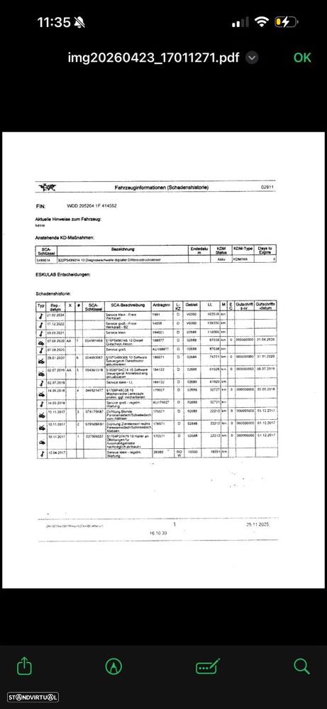 Mercedes-Benz C 220 BlueTEC Avantgarde+ Aut. - 25