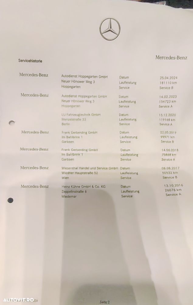 Mercedes-Benz C 220 (BlueTEC) d 7G-TRONIC Avantgarde - 23