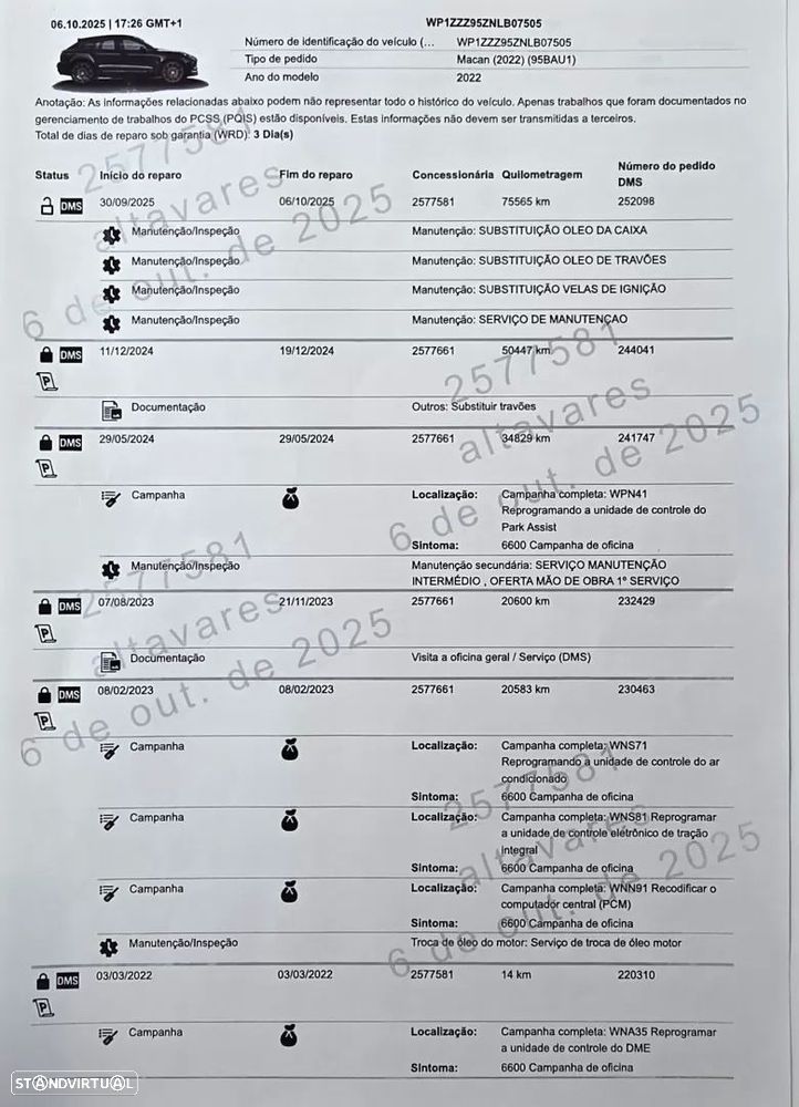 Porsche Macan T - 55