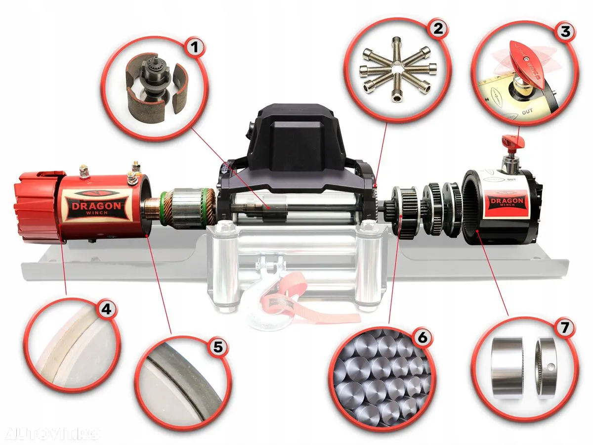 Troliu cablu sintetic DRAGON WINCH ST 13000lbs(trage 5897 kg) - 3