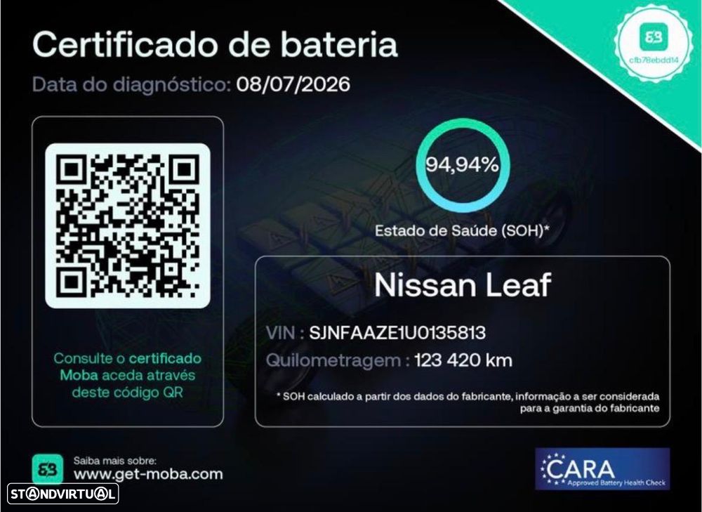 Nissan Leaf Acenta - 24