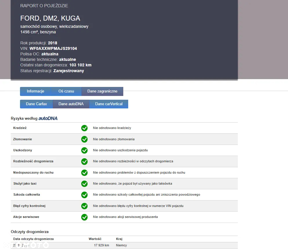 Ford Kuga 1.5 EcoBoost FWD Titanium ASS - 30