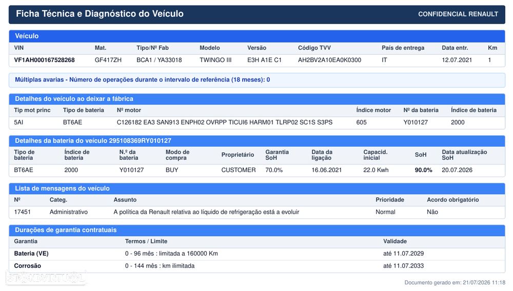 Renault Twingo E-Tech - 13