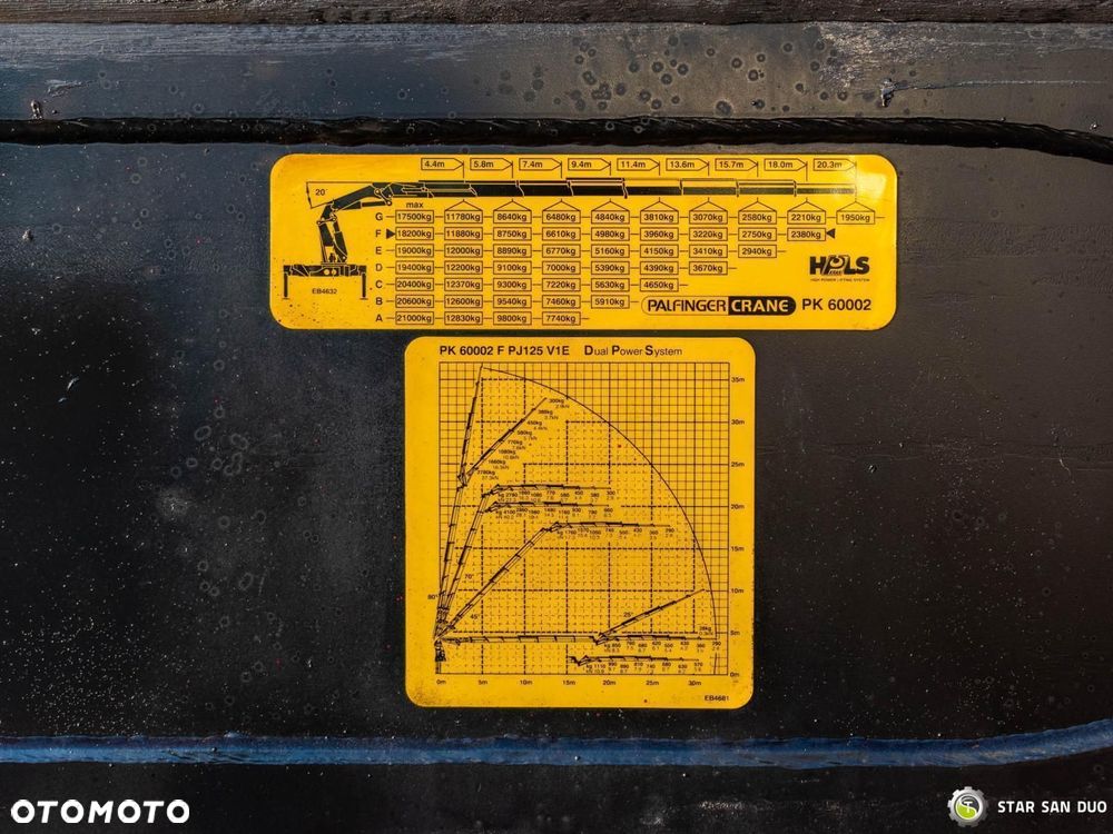 Volvo FH500 8x4 PALFINGER PK 60002 F HDS Żuraw Siodło Wciągarka - 20
