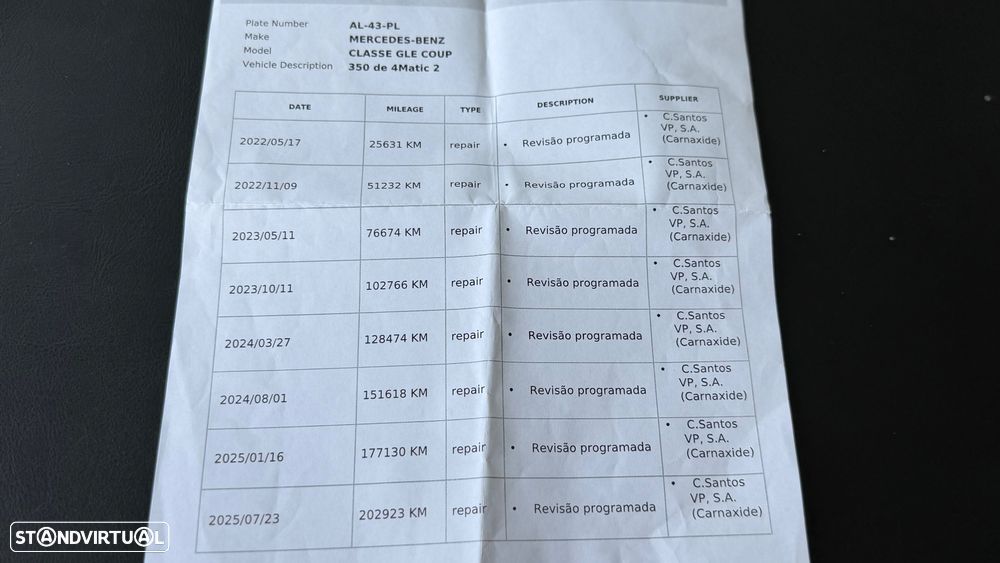 Mercedes-Benz GLE 350 de Coupé 4Matic AMG Line - 55