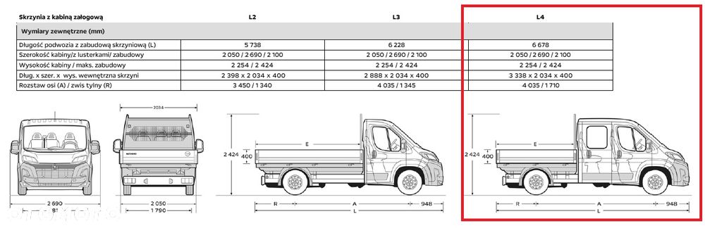 Opel MOVANO ZAŁOGOWE ZE SKRZYNIĄ FABRYCZNĄ L4 - 15