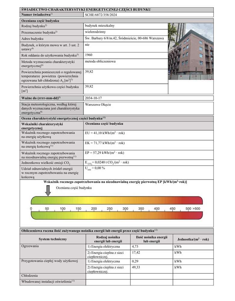 - 50%| od 6 msc| Centrum| STUDIO| Kamienica|  Umeblowane| 0% Prowizji