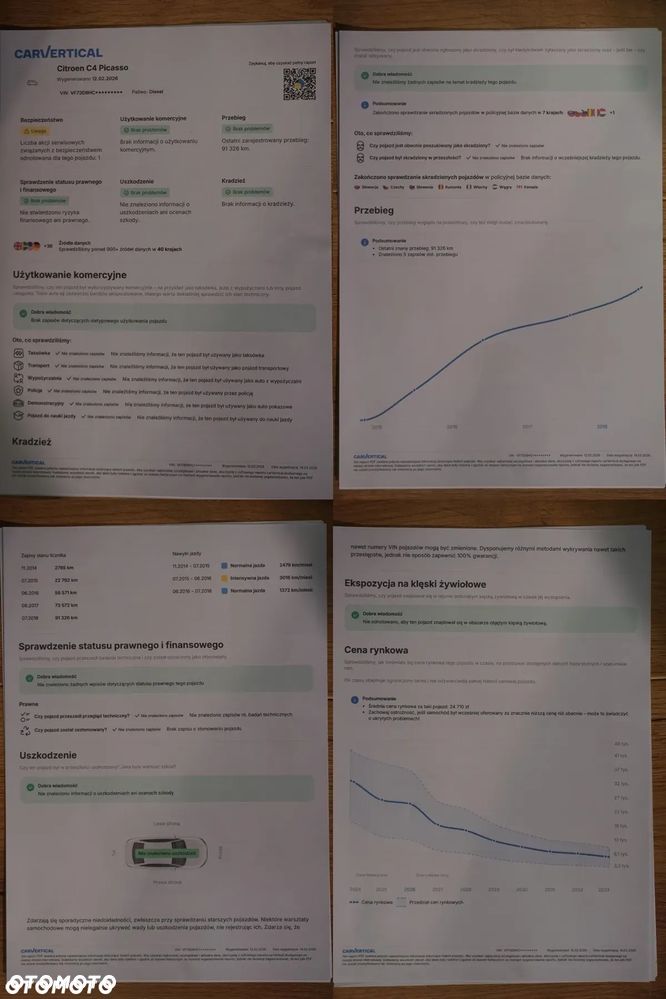 Citroën C4 Picasso - 5