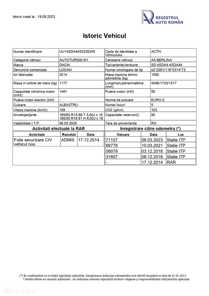 Dacia Logan 1.5 dCi Laureate - 10