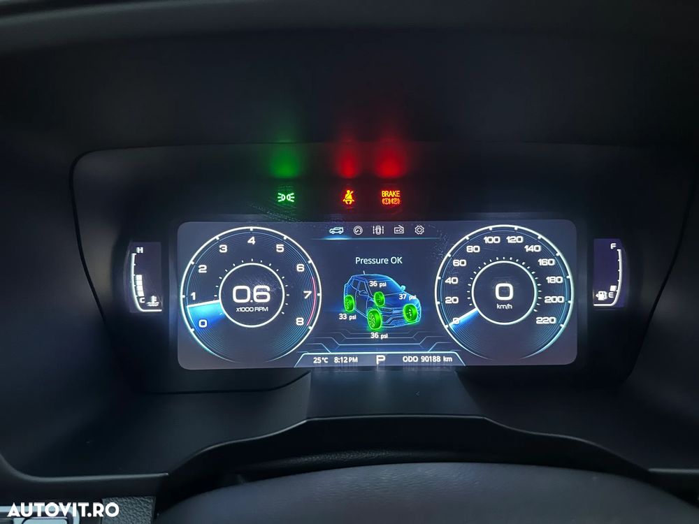 SsangYong Tivoli - 18