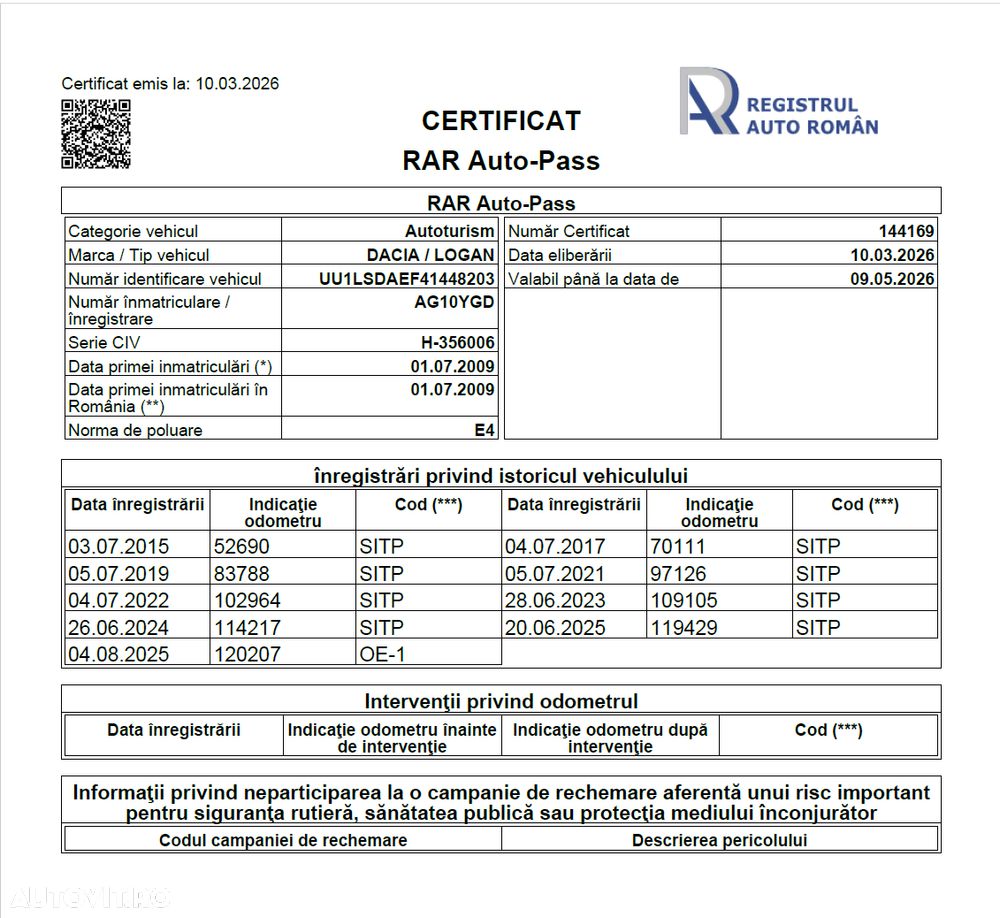 Dacia Logan 1.4 MPI Laureate - 2