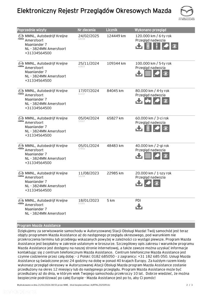 Mazda CX-5 2.0 Newground 2WD - 22
