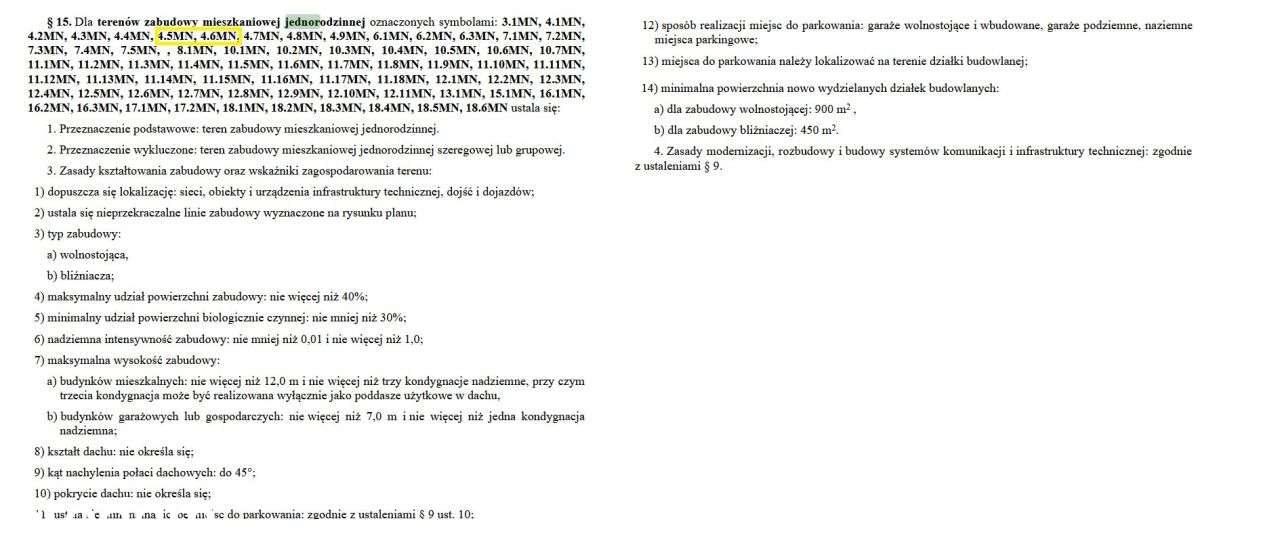 Dominów ul. Graniczna 5 działek Mn domki/bliźniaki - Pełny obrazek: 5/6