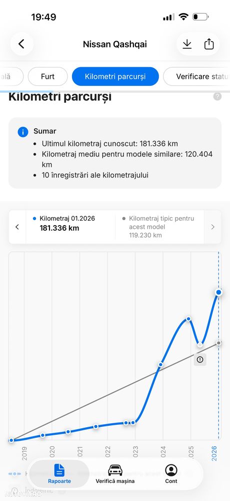 Nissan Qashqai 1.2 DIG-T 360 - 39