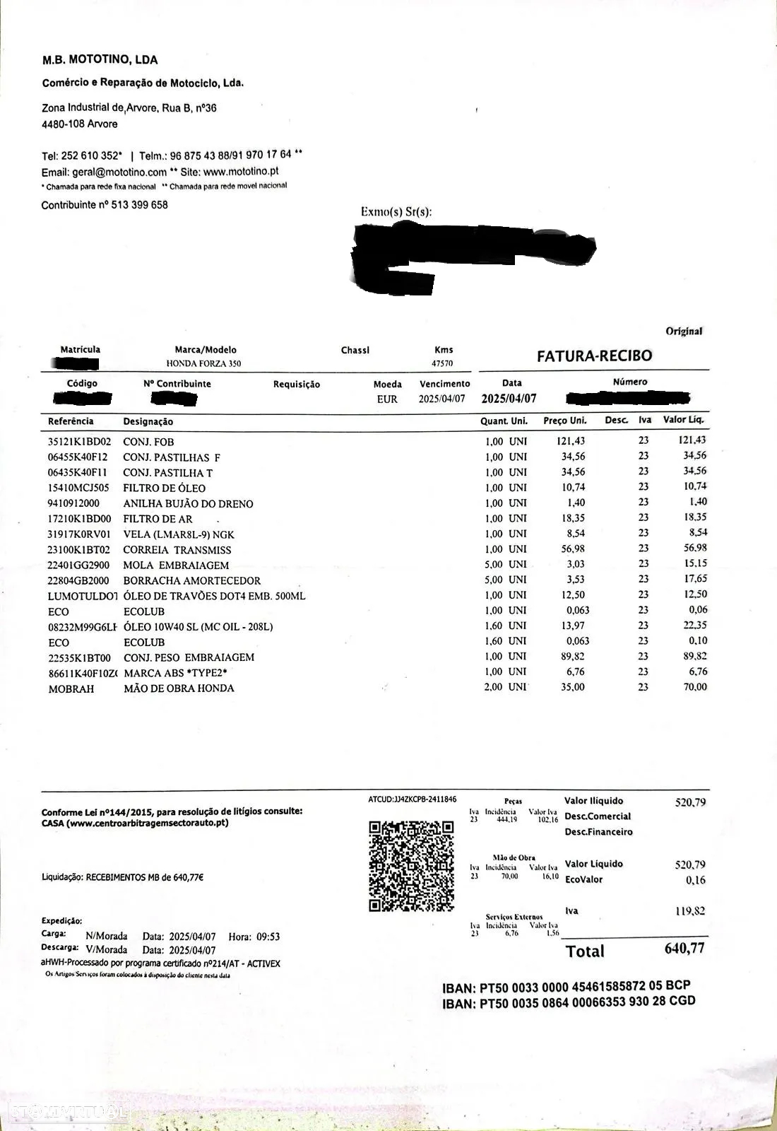 Honda Forza Bluetooth  ABS - 3