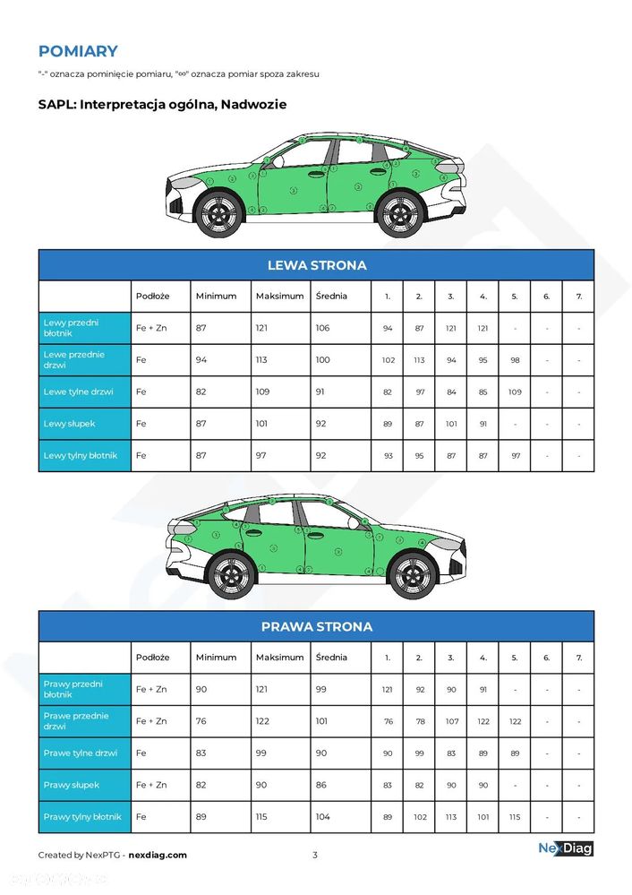 Volkswagen Tiguan 2.0 TDI CityLine - 21