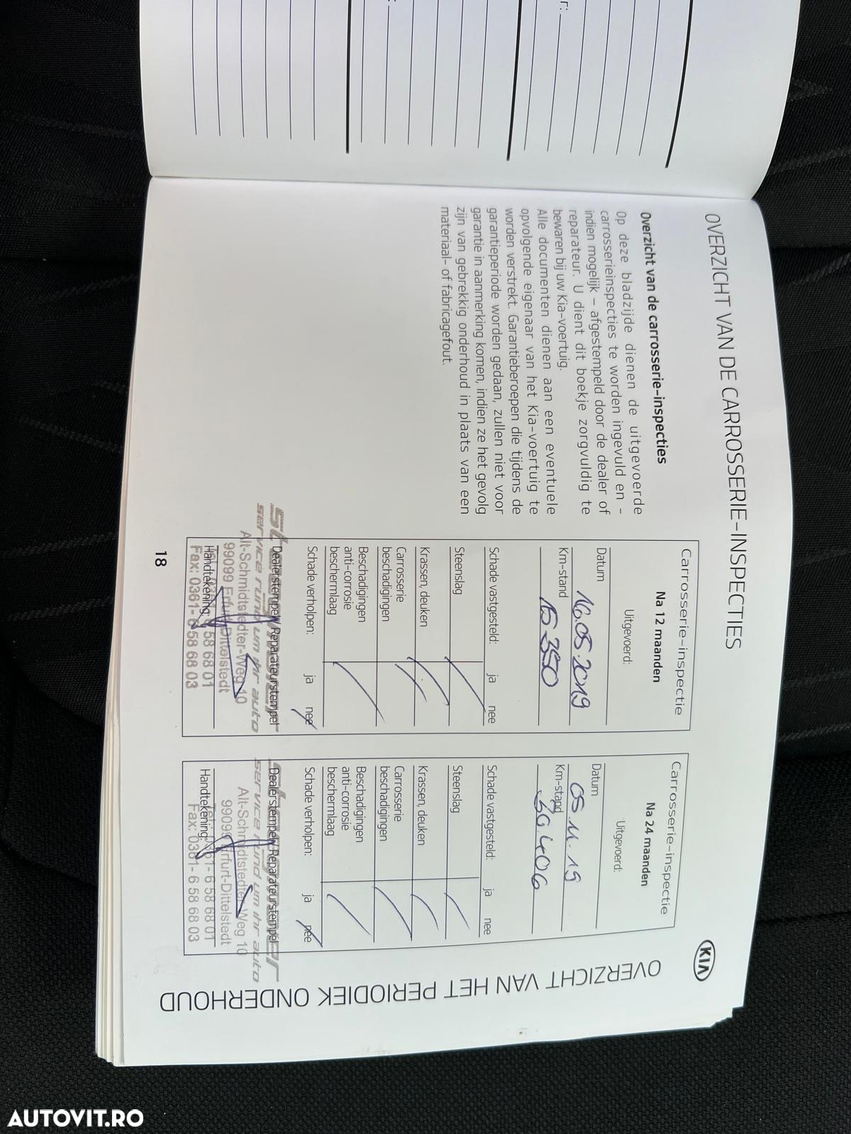 Kia Ceed - 25