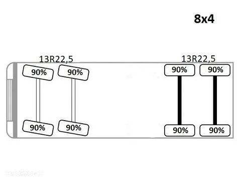 Renault C430 * SKRZYNIA 7,80 m * PALFINGER PK 26002 - EH F + PILOT / 8x4 - 14