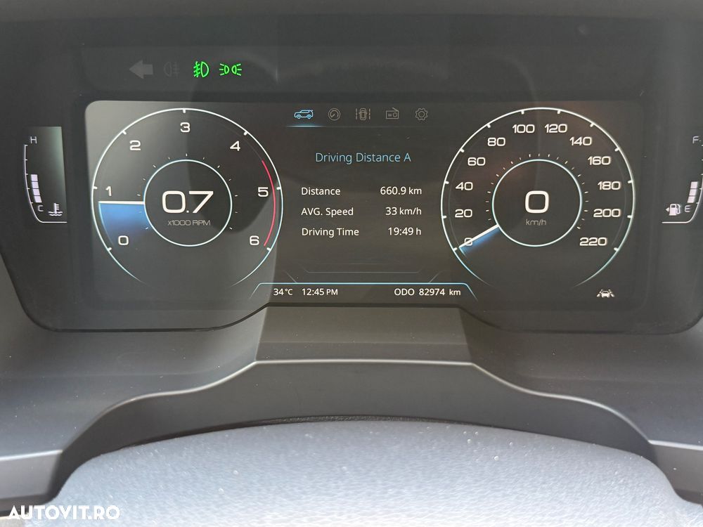 SsangYong Korando - 11