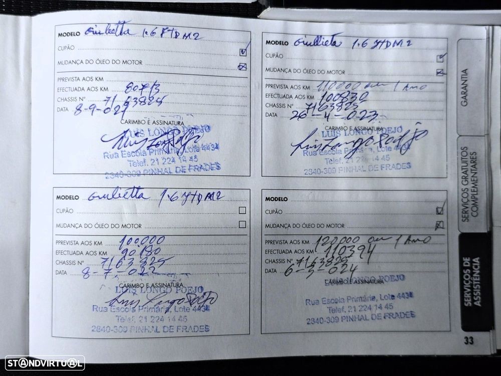 Alfa Romeo Giulietta 1.6 JTDM Distinctive - 36