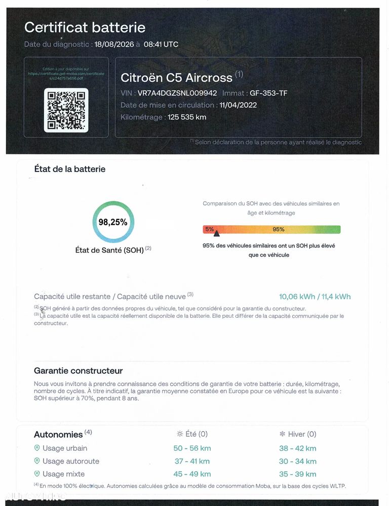 Citroën C5 Aircross 1.6 PHEV FWD 225 EAT8 Shine - 34