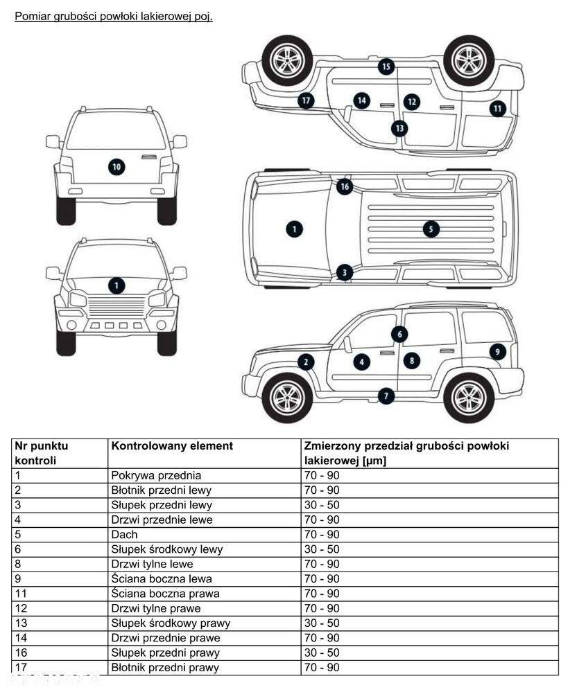 Nissan X-Trail 2.0 dCi Tekna 4WD Xtronic - 35